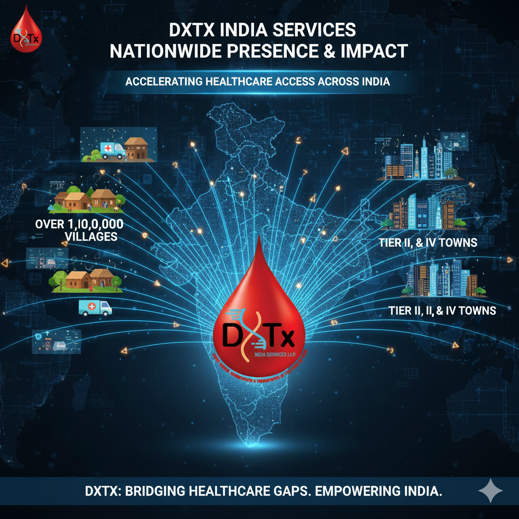 dxtxindia233 support service