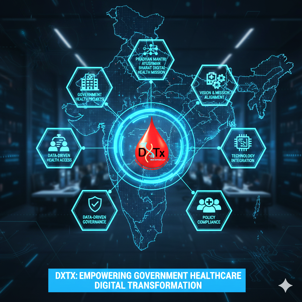 dxtxindia51a  dxtx india services for government healthcare digital transformation