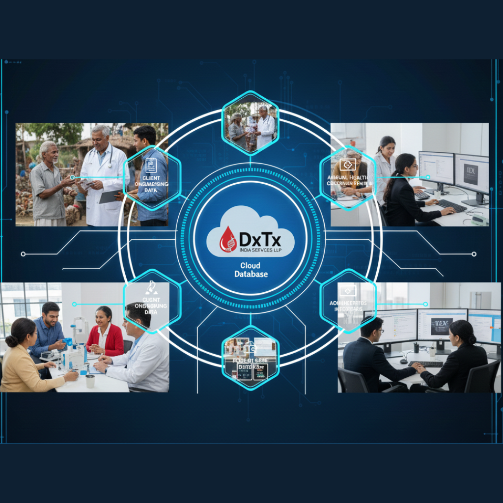 insurance sector in building a unified client health database with connected poc devices